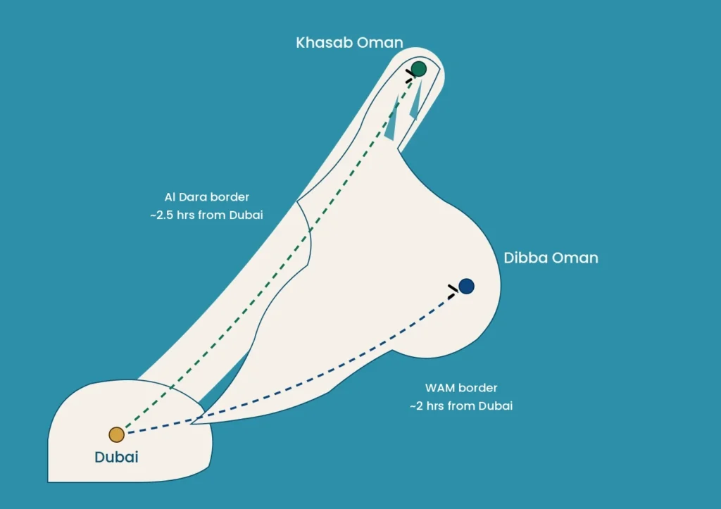 Routes from Dubai to Musandam: Al Dara border to Khasab, WAM border to Dibba